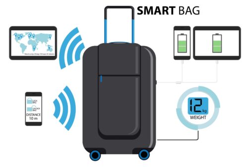 Rastreadores AirTag x Find My Device: guia completo