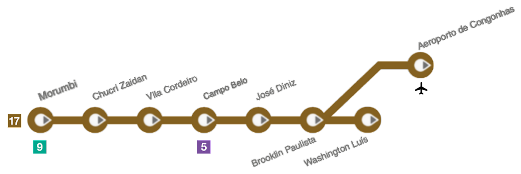 Congonhas terá acesso direto ao Metrô em 2026
